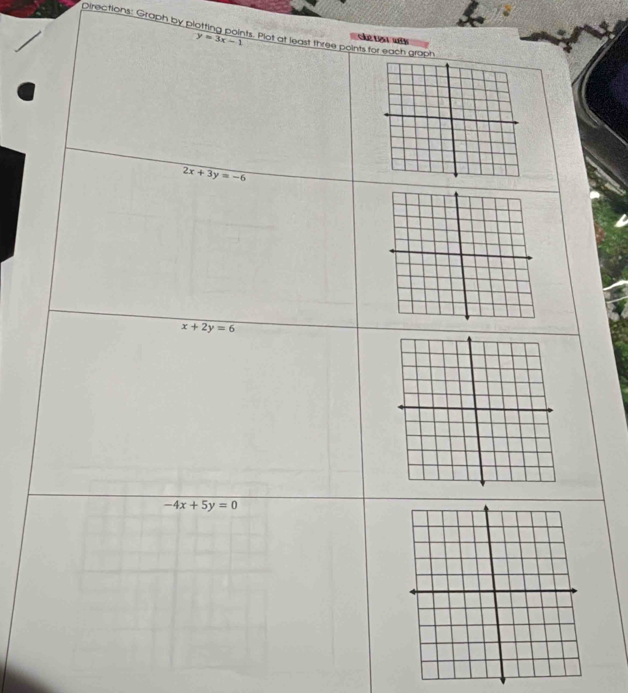 Directions: Graph by plotting points.