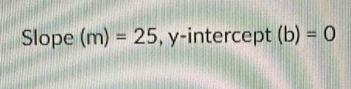 Slope (m)=25 , γ-intercept (b)=0