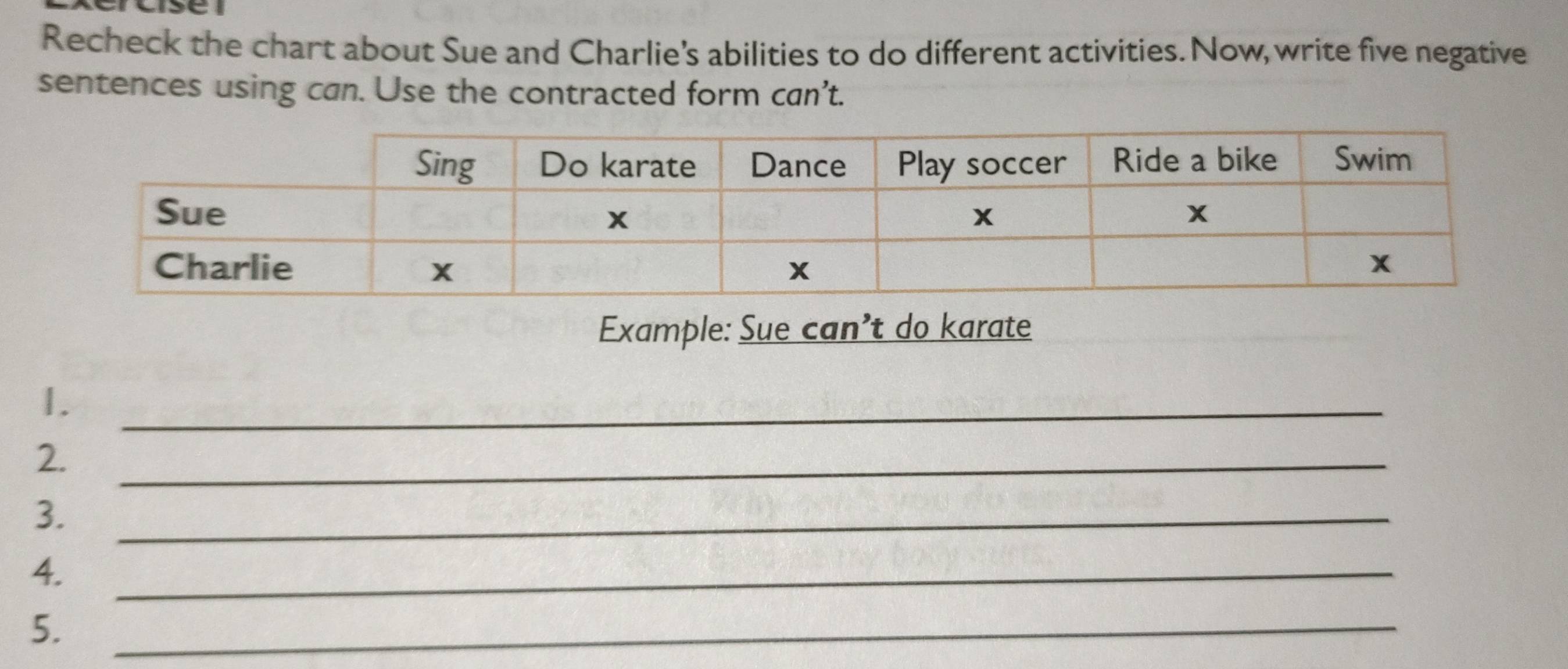 Recheck the chart about Sue and Charlie’s abilities to do different activities. Now, write five negative 
sentences using can. Use the contracted form can't. 
Example: Sue can’t do karate 
1. 
_ 
2._ 
3._ 
4._ 
5. 
_