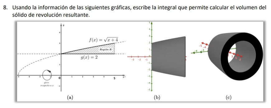 Usando la información de las siguientes gráficas, escribe la integral que permite calcular el volumen del
sólido de revolución resultante.