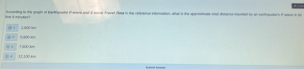 According to the graph of Earthquake P -wave and 5 -wave Travel Time in the reference information, what is the approximate total distance trausied by an earthquake's P -wave in is
first 9 minutes?
2,500 km
J 5.600 km
7.600 km . 12,100 km