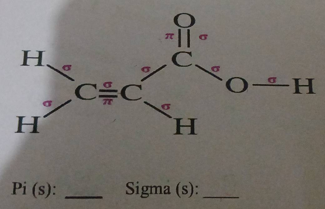 Pi(s) _Sigma (s):_