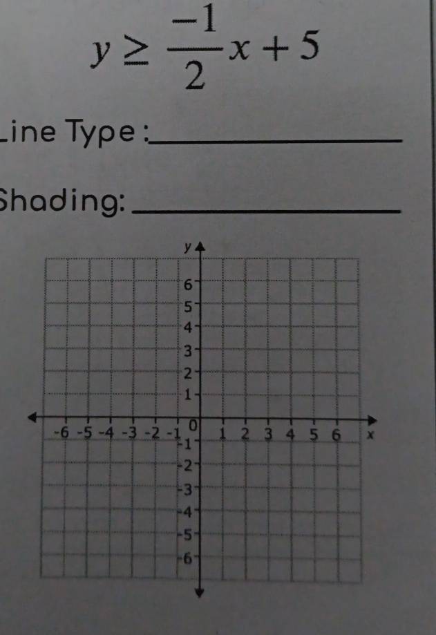 y≥  (-1)/2 x+5
Line Type :_ 
Shading:_