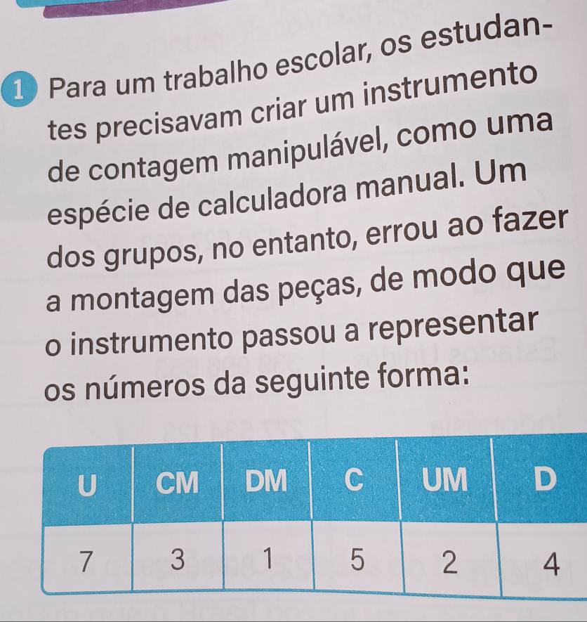 Para um trabalho escolar, os estudan- 
tes precisavam criar um instrumento 
de contagem manipulável, como uma 
espécie de calculadora manual. Um 
dos grupos, no entanto, errou ao fazer 
a montagem das peças, de modo que 
o instrumento passou a representar 
os números da seguinte forma: