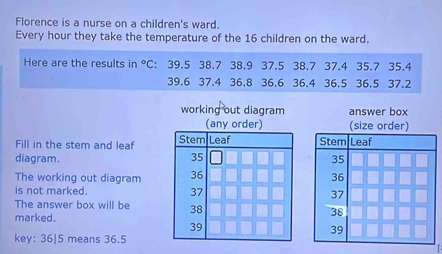 Florence is a nurse on a children's ward. 
Every hour they take the temperature of the 16 children on the ward. 
Here are the results in°C : 39.5 38.7 38.9 37.5 38.7 37.4 35.7 35.4
39.6 37.4 36.8 36.6 36.4 36.5 36.5 37.2
working out diagram answer box 
(any order) (size order 
Fill in the stem and leaf 
diagram. 
The working out diagram 
is not marked. 
The answer box will be 
marked. 
key: 36|5 means 36.5
I