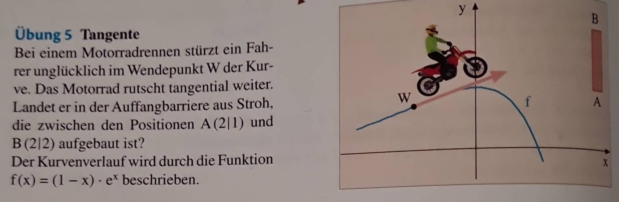 Übung 5 Tangente 
Bei einem Motorradrennen stürzt ein Fah- 
rer unglücklich im Wendepunkt W der Kur- 
ve. Das Motorrad rutscht tangential weiter. 
Landet er in der Auffangbarriere aus Stroh, 
die zwischen den Positionen A(2|1) und
B (2|2) aufgebaut ist? 
Der Kurvenverlauf wird durch die Funktion
f(x)=(1-x)· e^x beschrieben.