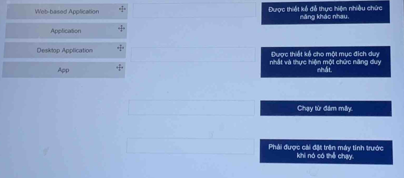 Web-based Application Được thiết kế đễ thực hiện nhiều chức
năng khác nhau.
Application
Desktop Application 180^- Được thiết kế cho một mục đích duy
nhất và thực hiện một chức năng duy
App nhất.
Chạy từ đám mây.
Phải được cài đặt trên máy tính trước
khi nó có thể chạy.