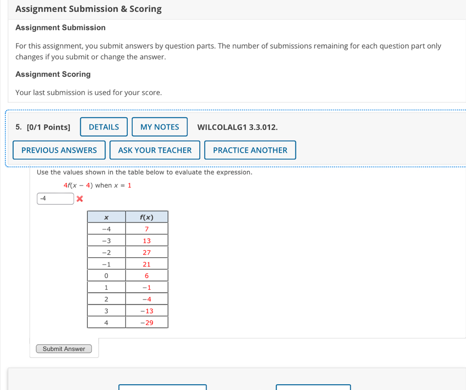 Assignment Submission & Scoring
Assignment Submission
For this assignment, you submit answers by question parts. The number of submissions remaining for each question part only
changes if you submit or change the answer.
Assignment Scoring
Your last submission is used for your score.
5. [0/1 Points] DETAILS MY NOTES WILCOLALG1 3.3.012.
PREVIOUS ANSWERS ASK YOUR TEACHER PRACTICE ANOTHER
Use the values shown in the table below to evaluate the expression.
4f(x-4) when x=1
-4
Submit Answer