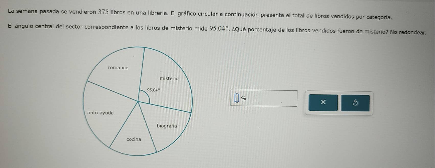 La semana pasada se vendieron 375 libros en una librería. El gráfico circular a continuación presenta el total de libros vendidos por categoría.
El ángulo central del sector correspondiente a los libros de misterio mide 95.04°. ¿Qué porcentaje de los libros vendidos fueron de misterio? No redondear.
%
X 5