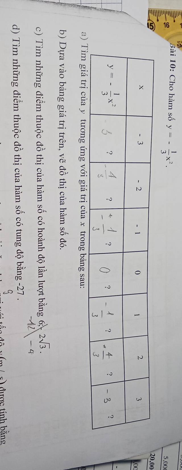 Cho hàm số y=- 1/3 x^2. 5,00
a
,00
00
a) Tìm giá trị của y tương ứng với giá trị của x trong bảng sau:
b) Dựa vào bảng giá trị trên, vẽ đồ thị của hàm số đó.
c) Tìm những điểm thuộc đồ thị của hàm số có hoành độ lần lượt bằng 6 2sqrt(3).
- 4
d) Tìm những điểm thuộc đồ thị của hàm số có tung độ bằng -27 .
(m / s) được tính bằng