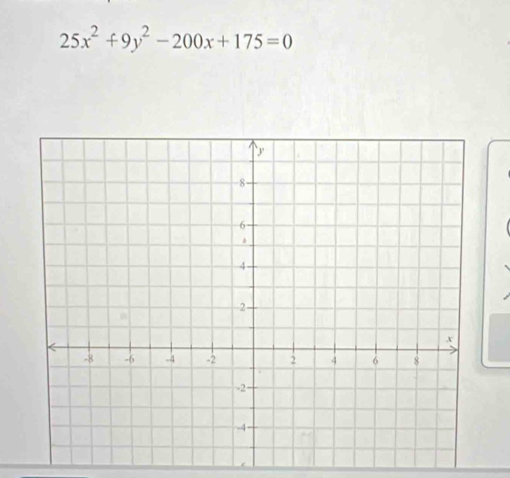 25x^2+9y^2-200x+175=0