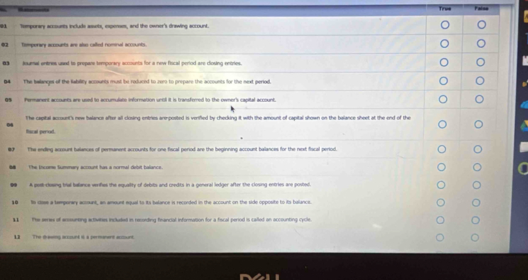 True Faise 
01 Temporary accounts include assets, expenses, and the owner's drawing account. 
02 Temporary accounts are also called nominal accounts. 
03 Journal entries used to prepare temporary accounts for a new fiscal period are closing entries. 
04 The balanges of the liability accounts must be reduced to zero to prepare the accounts for the next period. 
0s Permanent accounts are used to accumulate information until it is transferred to the owner's capital account. 
The capital account's new balance after all closing entries are-posted is verified by checking it with the amount of capital shown on the balance sheet at the end of the 
fiscal period. 
07 The ending account balances of permanent accounts for one fiscal period are the beginning account balances for the next fiscal period. 
08 The Income Summary account has a normal debit balance. 
0 A post-closing trial balance verifies the equality of debits and credits in a general ledger after the closing entries are posted 
10 To ioee a temporary account, an amount equal to its balance is recorded in the account on the side opposite to its balance. 
1】 The series of accounting activities included in recording financial information for a fiscal period is called an accounting cycle. 
12 The drawing account is a permanent account.