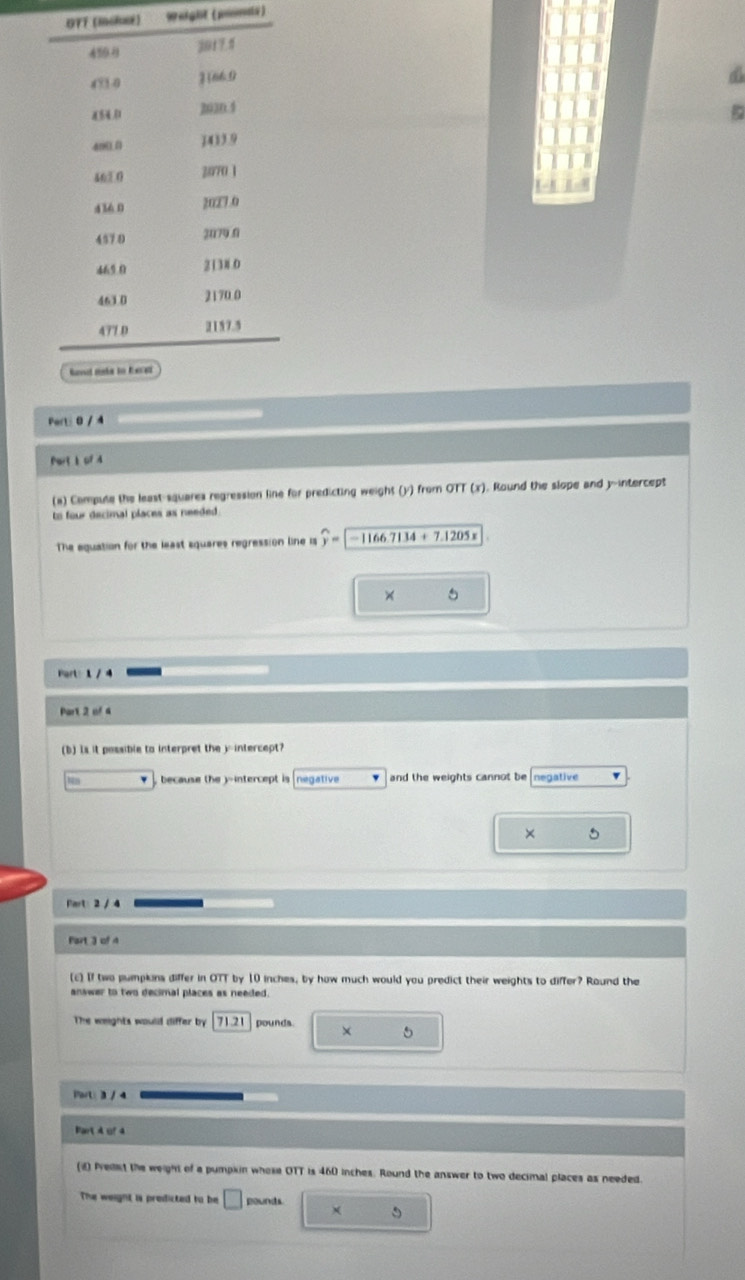 moloe) Weight (pimals) 
Pert 0 / 4 
Part oF A 
(s) Compute the least-squares regression line for predicting weight (y) from OTT (x). Round the slope and y-intercept 
to four decimal places as needed. 
The equation for the least squares regression line is widehat y=-1166.7134+7.1205x
× 
Part: 1 / 4 
Part 2 of 4 
(b) Is it possible to interpret the y-intercept? 
because the y-intercept is negative and the weights cannot be negative 
× 
Part: 2 / 4 
Part 3 of 4 
(c) If two pumpkins differ in OTT by 10 inches, by how much would you predict their weights to differ? Round the 
answer to two decimal places as needed. 
The weights would differ by pounda × 5
Part: 3 / 4 
Part 4 uf 4 
(i) Preiet the weight of a pumpkin whose OTT is 460 inches. Round the answer to two decimal places as needed. 
The weight is predicted to be □ pounds.