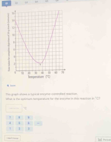 θ how 
This graph shows a sypical enzymne-controlied reaction. 
What is the optimum tomperature for the enzyme in this reaction in "C? 
"C
Paried