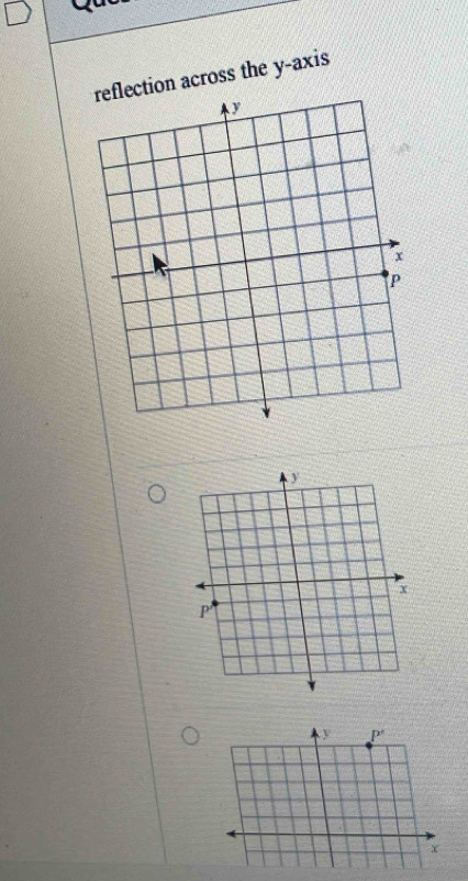 ection across the y-axis
y P