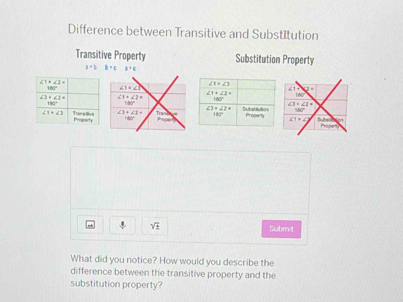 Solved: Difference between Transitive and Substitution Transitive ...