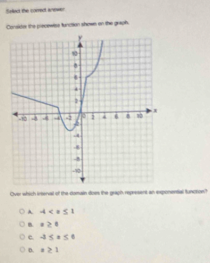 Sellect the correct answer
Consider the piecewise flunction shown on the graph.
Over which interval of the domain does the graph represent an exponential function?
A. 4
B. x≥ 6
c. -3≤ x≤ 6
D. z≥ 1