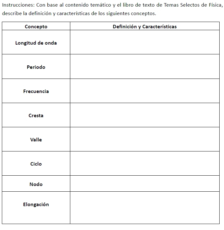 Instrucciones: Con base al contenido temático y el libro de texto de Temas Selectos de Física, 
des