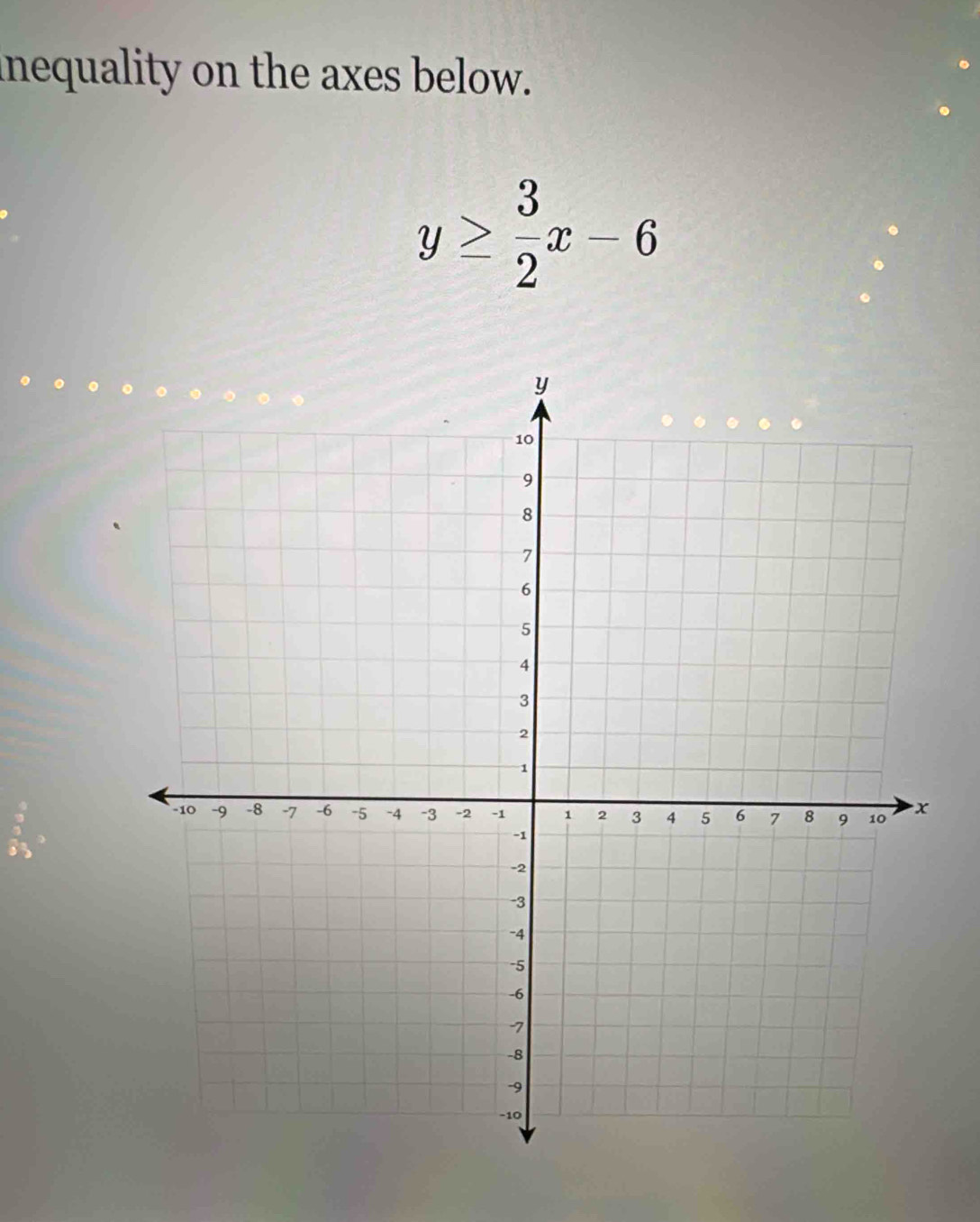 inequality on the axes below.
y≥  3/2 x-6