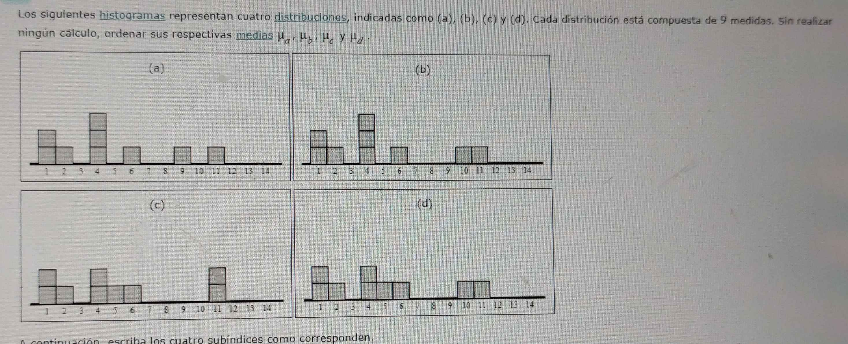 Los siguientes histogramas representan cuatro distribuciones, indicadas como a 1 . ,(b),(c) (d) , Cada distribución está compuesta de 9 medidas. Sin realizar 
ningún cálculo, ordenar sus respectivas medias mu _a, mu _b, mu _c mu _d. 
antinuación, escriba los cuatro subíndices como corresponden.