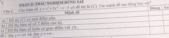 ĐỨNG SAI
ai
c
d