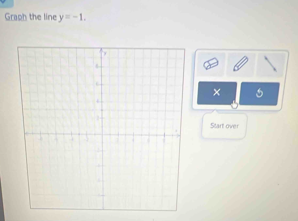 Graph the line y=-1. 
× 
Start over