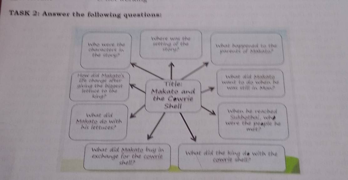 TASK 2: Answer the following questions: 
where was the 
Who were the setting of the What happened to the 
storu? 
the story" arents of Makatar 
How did Makate's What did Makato 
lt chaw ge att 
giving the blagest Title: want to do when he 
lettuce to the Makato and was still in Maw ' 
king? the Cawrie 
Shell 
When he reached 
What did Su h o t h a i , w 
Makato do with were the people he 
his lettuces? met ?' 
What did Makate buy in 
exchange for the cowrie What did the king do with the 
shell? cowrie shell?