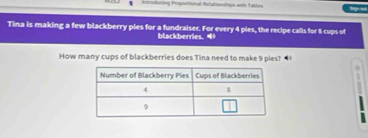 Introducing Proportional Relationships with Tables Sign not 
Tina is making a few blackberry pies for a fundraiser. For every 4 pies, the recipe calls for 8 cups of 
blackberries. 
How many cups of blackberries does Tina need to make 9 pies?