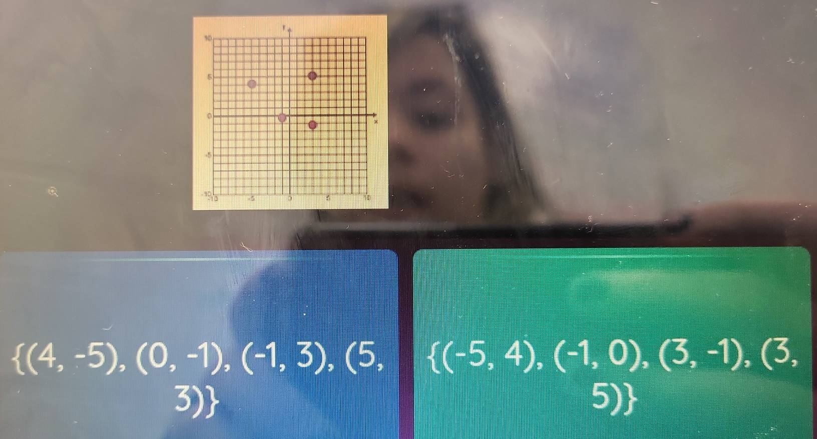  (4,-5),(0,-1),(-1,3),(5,  (-5,4),(-1,0),(3,-1),(3,
3) 5)