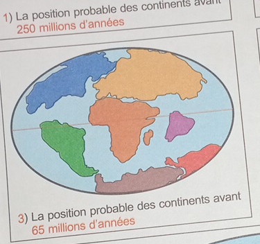 La position probable des continents aval
250 millions d'années 
3) La position probable des contin
65 millions d'années