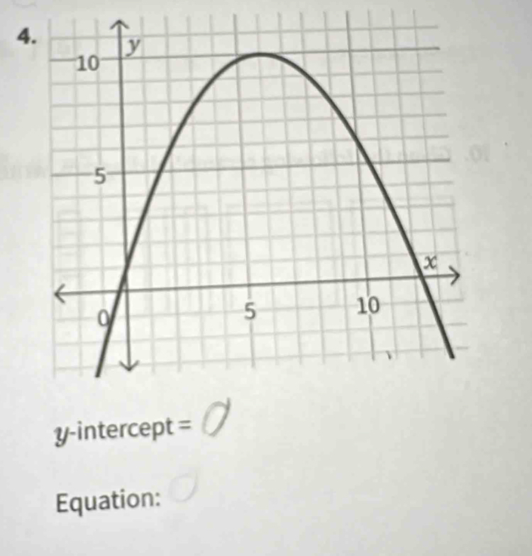 y-intercept =( 
Equation: