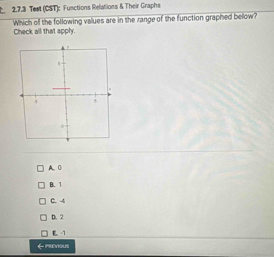 Test (CST): Functions Relations & Their Graphs
Which of the following values are in the range of the function graphed below?
Check all that apply.
A. 0
B. 1
C. -4
D. 2
E. -1
PREVIOUS