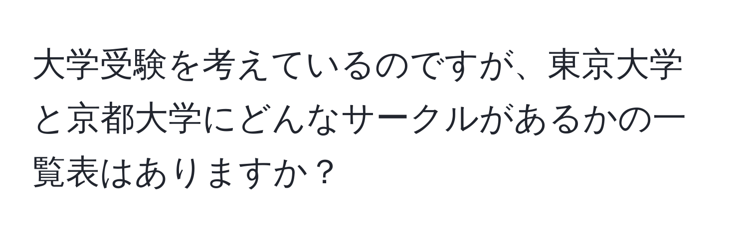 大学受験を考えているのですが、東京大学と京都大学にどんなサークルがあるかの一覧表はありますか？