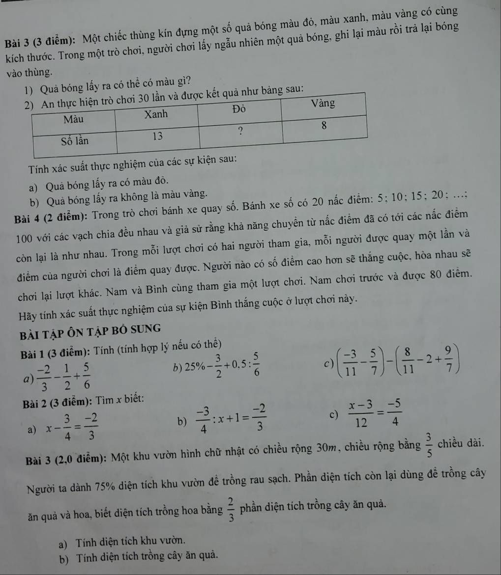 Một chiếc thùng kín đựng một số quả bóng màu đỏ, màu xanh, màu vàng có cùng
kích thước. Trong một trò chơi, người chơi lấy ngẫu nhiên một quả bóng, ghi lại màu rồi trả lại bóng
vào thùng.
1) Quả bóng lấy ra có thể có màu gì?
hư bảng sau:
Tính xác suất thực nghiệm của các sự
a) Quả bóng lấy ra có màu đò.
b) Quả bóng lấy ra không là màu vàng.
Bài 4 (2 điểm): Trong trò chơi bánh xe quay số. Bánh xe số có 20 nấc điểm: 5; 10; 15; 20; ...;
100 với các vạch chia đều nhau và giả sử rằng khả năng chuyền từ nắc điểm đã có tới các nắc điểm
còn lại là như nhau. Trong mỗi lượt chơi có hai người tham gia, mỗi người được quay một lần và
điểm của người chơi là điểm quay được. Người nào có số điểm cao hơn sẽ thắng cuộc, hòa nhau sẽ
chơi lại lượt khác. Nam và Bình cùng tham gia một lượt chơi. Nam chơi trước và được 80 điểm.
Hãy tính xác suất thực nghiệm của sự kiện Bình thắng cuộc ở lượt chơi này.
bài tập Ôn tập bỏ sung
Bài 1 (3 điểm): Tính (tính hợp lý nếu có thể)
b ) c) ( (-3)/11 - 5/7 )-( 8/11 -2+ 9/7 )
a)  (-2)/3 - 1/2 + 5/6  25% - 3/2 +0.5: 5/6 
Bài 2 (3 điểm): Tìm x biết:
a) x- 3/4 = (-2)/3 
b)  (-3)/4 :x+1= (-2)/3 
c)  (x-3)/12 = (-5)/4 
Bài 3 (2,0 điểm): Một khu vườn hình chữ nhật có chiều rộng 30m, chiều rộng bằng  3/5  chiều dài.
Người ta dành 75% diện tích khu vườn đề trồng rau sạch. Phần diện tích còn lại dùng đề trồng cây
ăn quả và hoa, biết diện tích trồng hoa bằng  2/3  phần diện tích trồng cây ăn quả.
a) Tính diện tích khu vườn.
b) Tính diện tích trồng cây ăn quả.