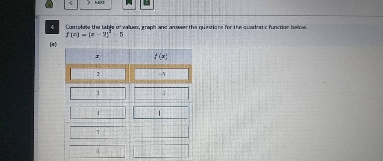 < NEXT
4 Complete the table of values, graph and answer the questions for the quadratic function below.
 f(x)=(x-2)^2-5
(a)