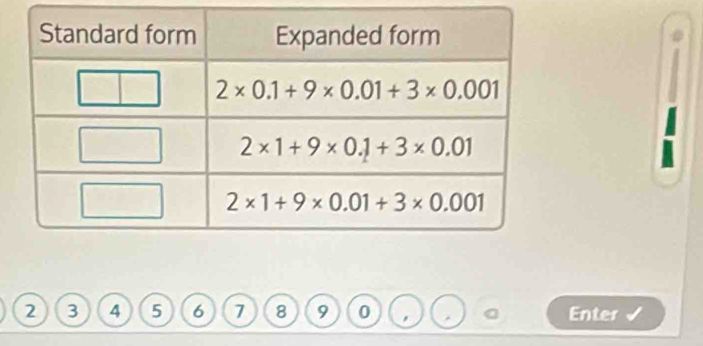 2 3 4 5 6 7 8 9 0 . Enter