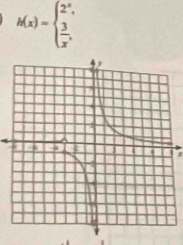 h(x)=beginarrayl 2^x.  3/x .endarray.
I