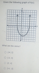 Given the following graph of h(x)
x
What are the zeros?
 -4,2
(-2,4)
(2,4)
(-4,-2)