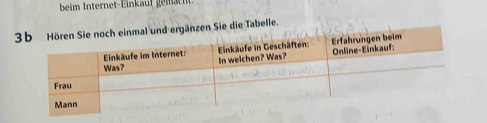 beim Internet-Einkäuf gemäch 
ie Tabelle.