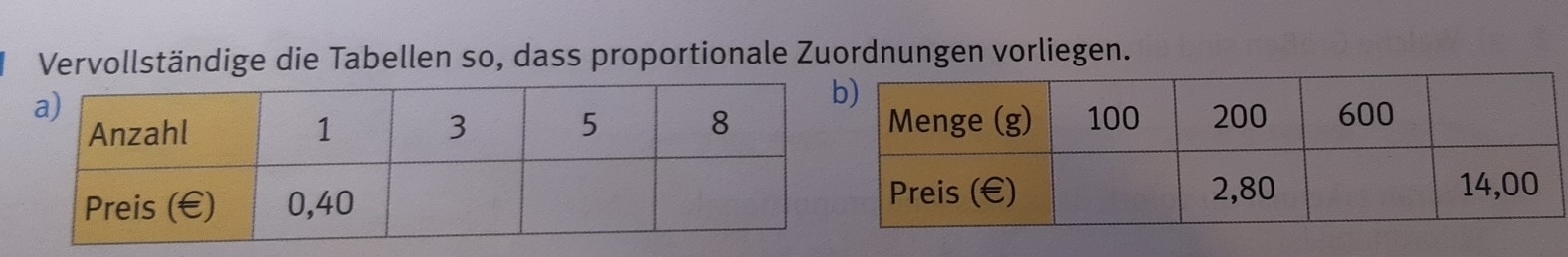 Vervollständige die Tabellen so, dass proportionale Zuordnungen vorliegen.