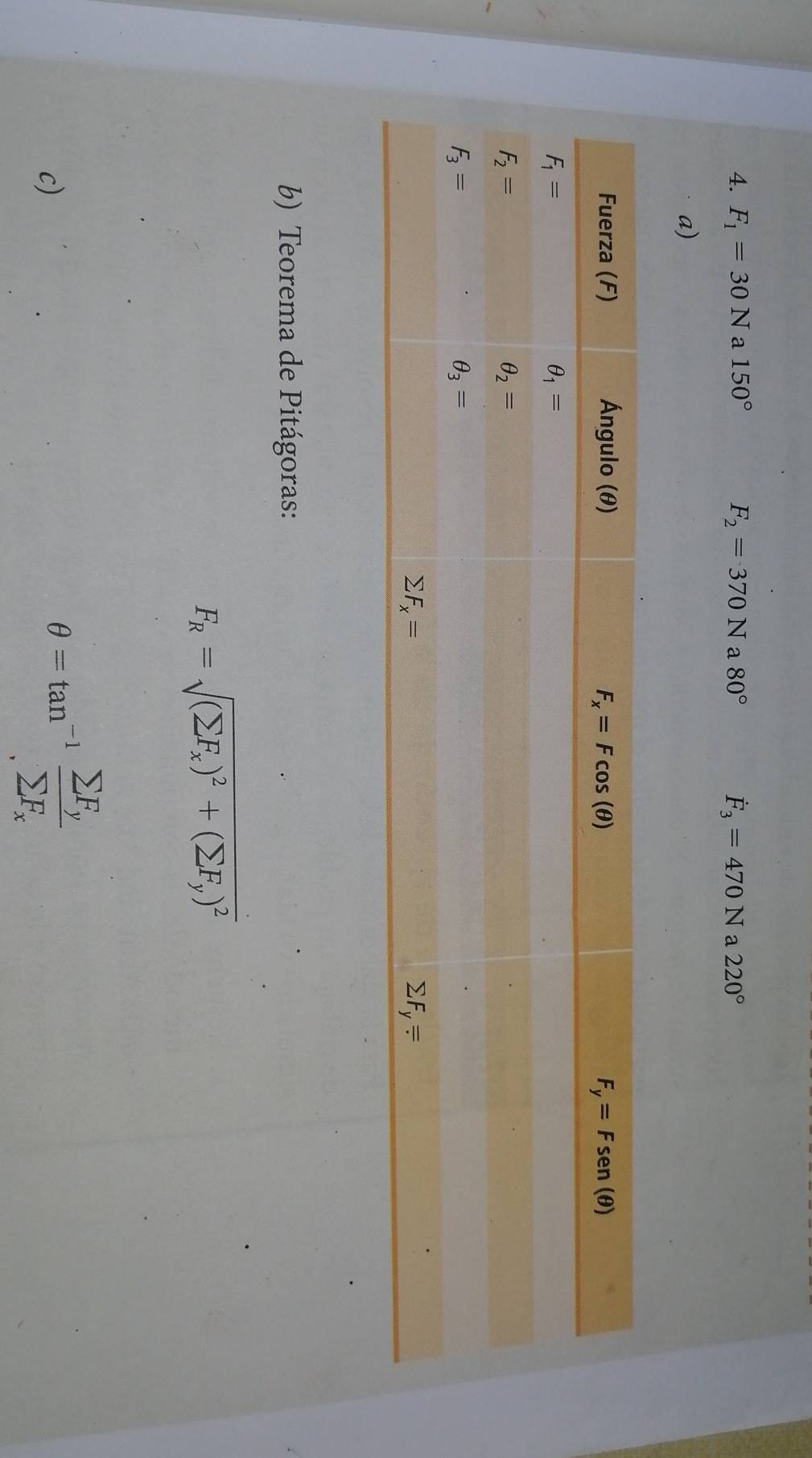 F_1=30N a 150° F_2=370N a 80° dot F_3=470N a 220°
a)
b) Teorema de Pitágoras:
F_R=sqrt((sumlimits F_x))^2+(sumlimits F_y)^2
c)
θ =tan^(-1)frac sumlimits F_ysumlimits F_x