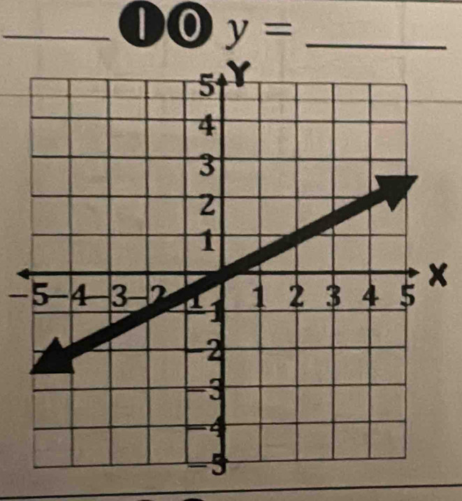 to y= _
-5