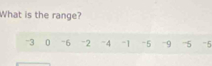 What is the range?
-3 0 =6 -2 -4 -1 -5 -9 “ 5 -5