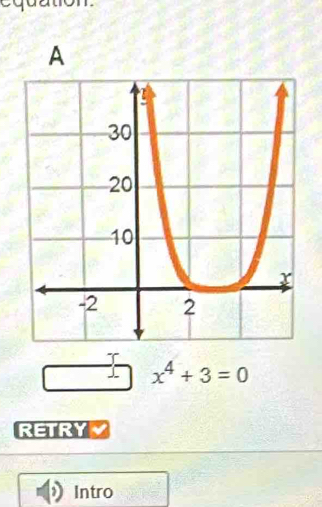 A
x^4+3=0
RETRY 
Intro