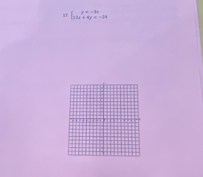 beginarrayl y=-3x 12x+4y=-24endarray.