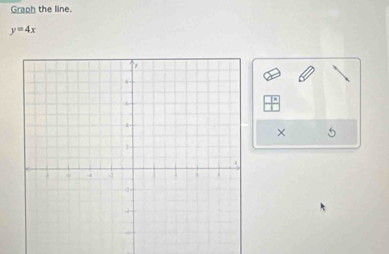 Graph the line.
y=4x
×