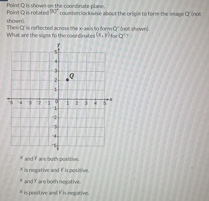 Point Q is shown on the coordinate plane.
Point Q is rotated 90° counterclockwise about the origin to form the image Q' (not
shown).
Then Q' is reflected across the x-axis to form Q'' (not shown).
What are the signs fo the coordinates (x,y) for Q''
× and Y are both positive.
× is negative and Y is positive.
× and Y are both negative.
× is positive and Y is negative.