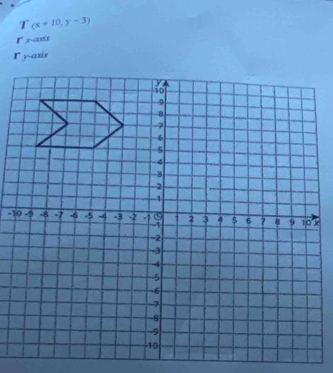 T_(x+10,y-3)
I x-axis 
Γ y-axis