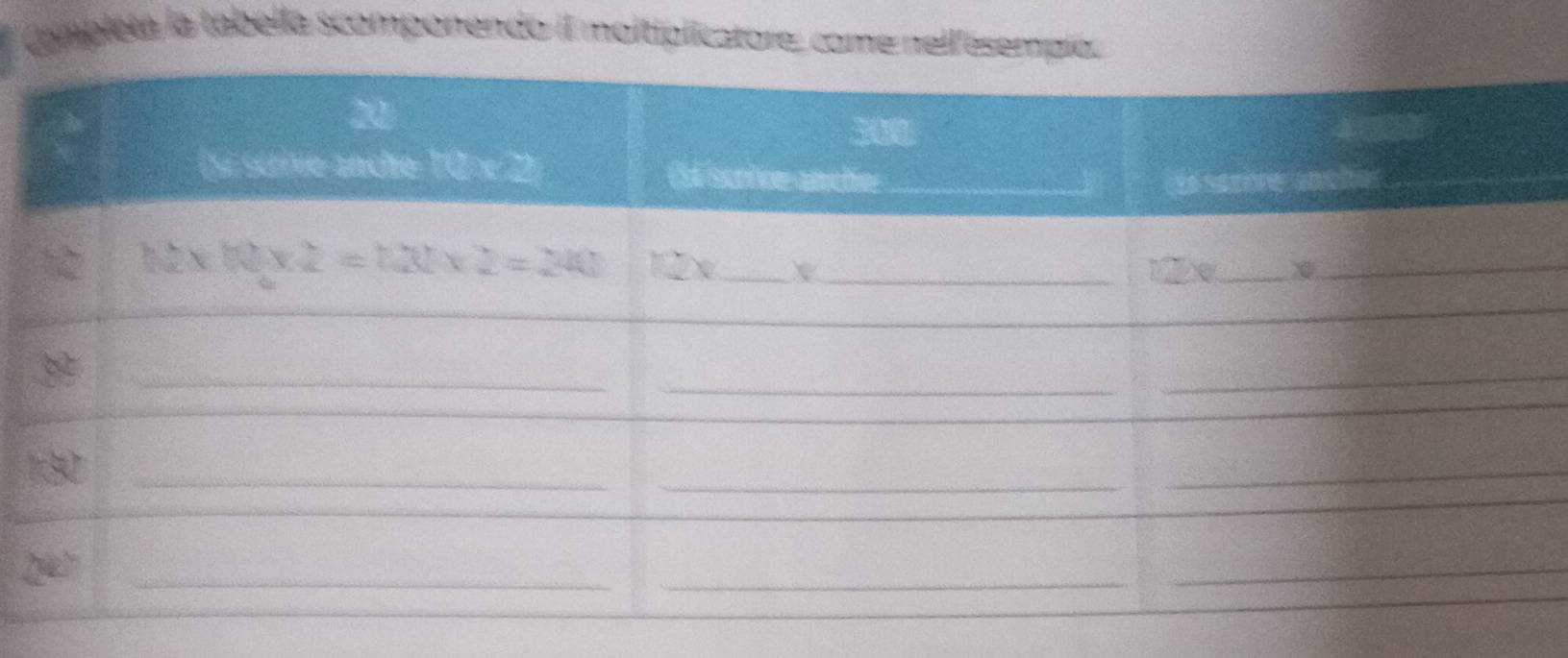 Completa la tabella scomponendo il moltiplicatore, come nell'ése

_