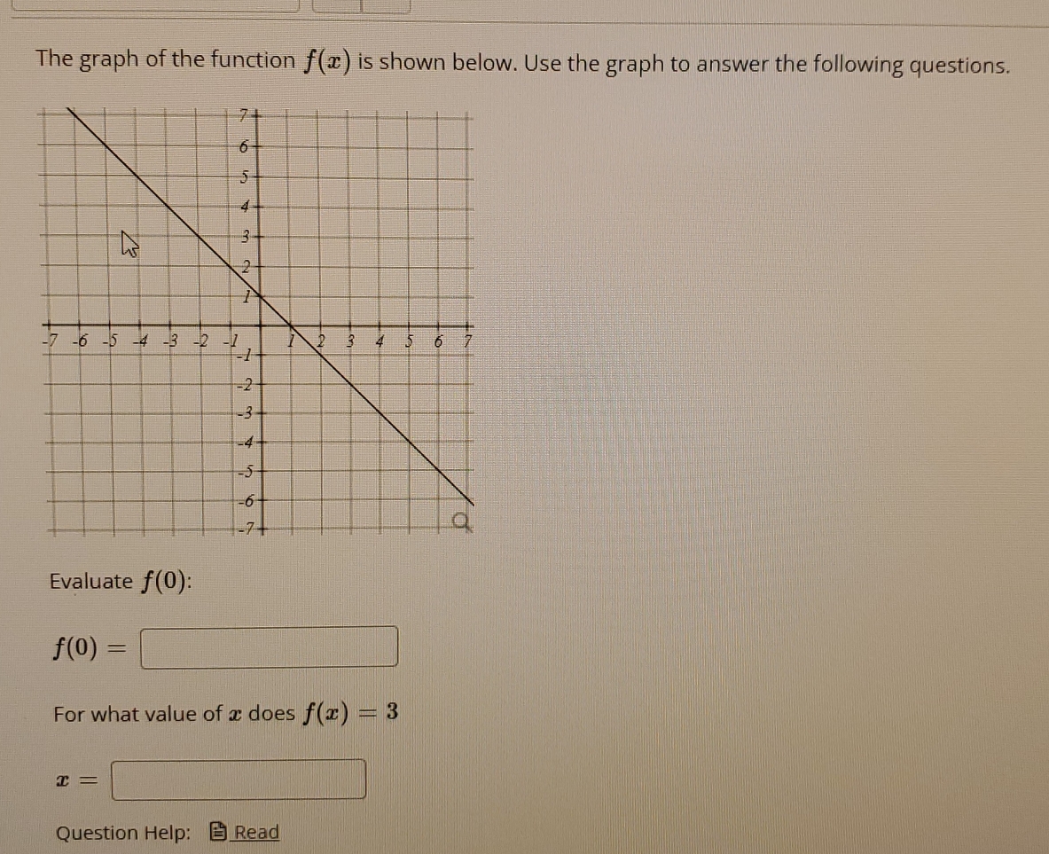 The graph of the function f(x) is shown below. Use the graph to answer the following questions. 
Evaluate f(0)
f(0)=□
For what value of x does f(x)=3
x= □ □ 
Question Help: Read